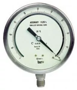 pipe gauge