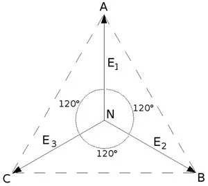Single-phase and three-phase electrical system