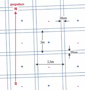 Geobiology