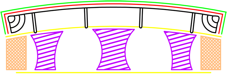 Seats
