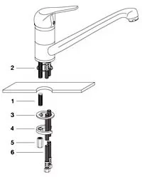 mixer installation