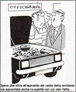 Compulsory automobile inspection