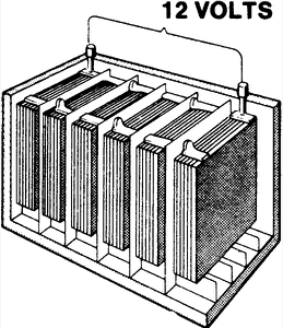 Car battery