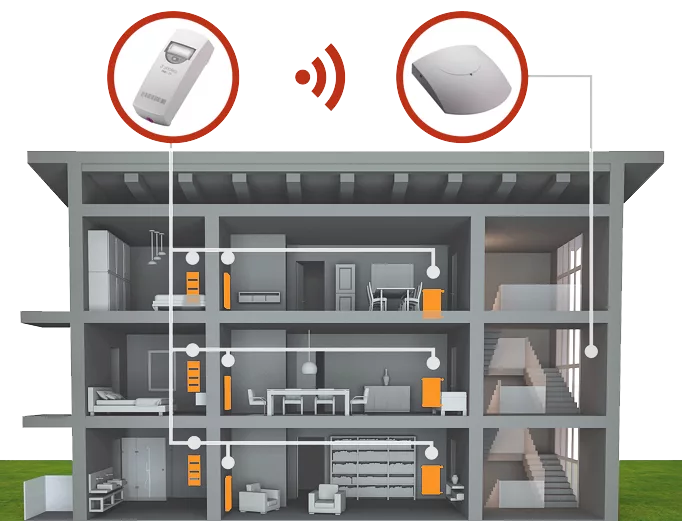 scheme plant heat accounting