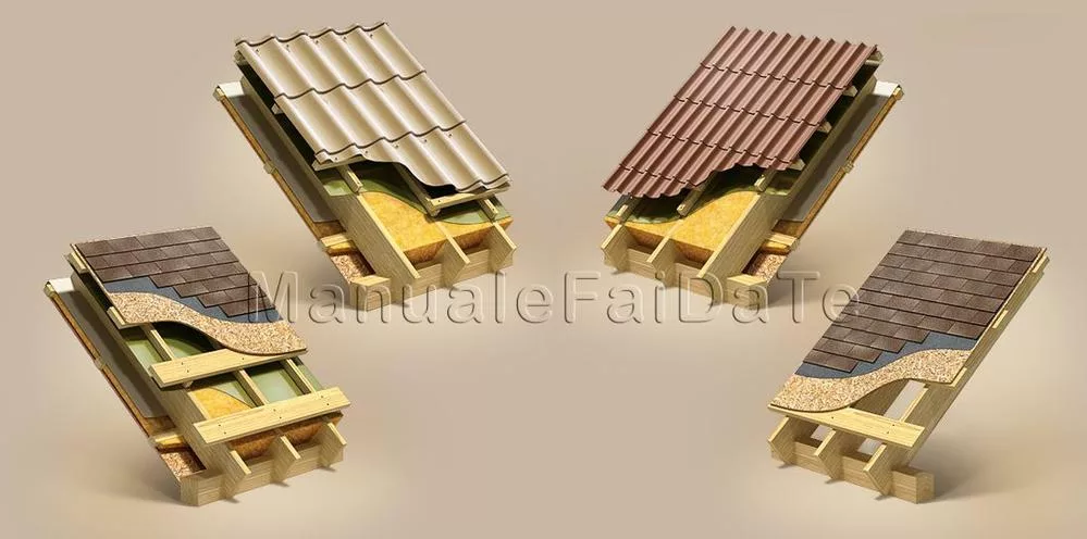 Ventilated roof