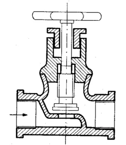 Replace gasket