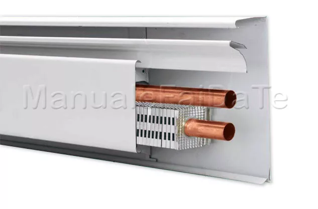 Plinth radiators