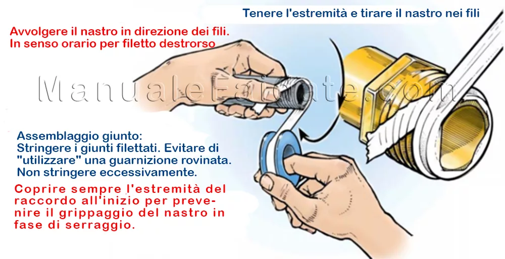apply teflon tape
