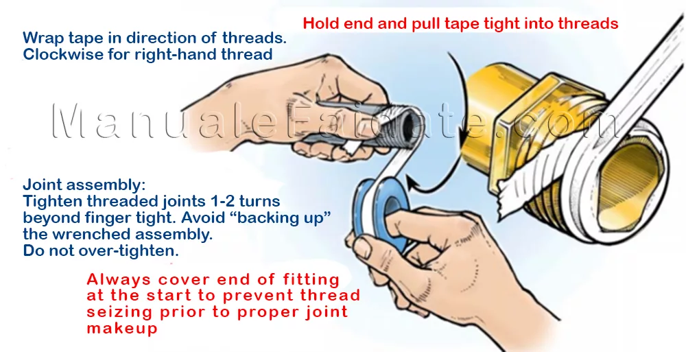 How to Apply Teflon Tape: A Guide to a Perfect Seal