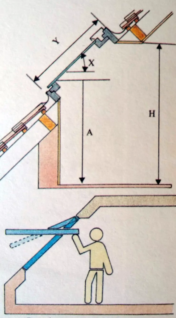 Installing a roof window