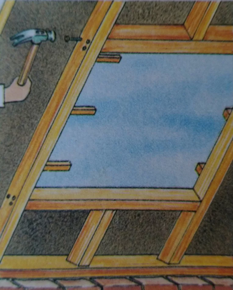 securing beams