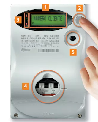 Read the Electronic Counter