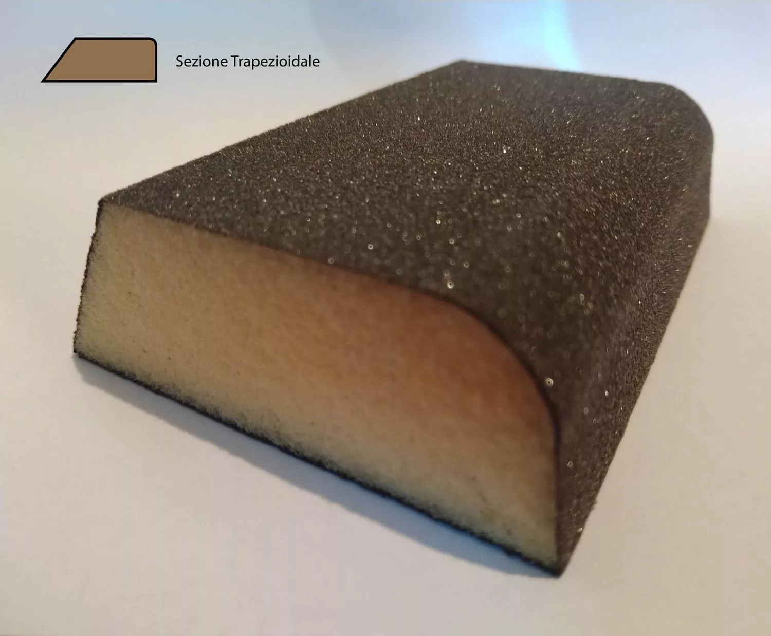 Abrasives types and uses