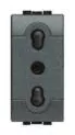 double outlet